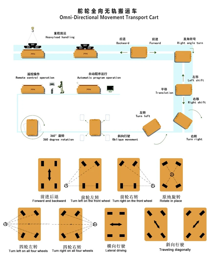 product-900-1096 product-900-1096